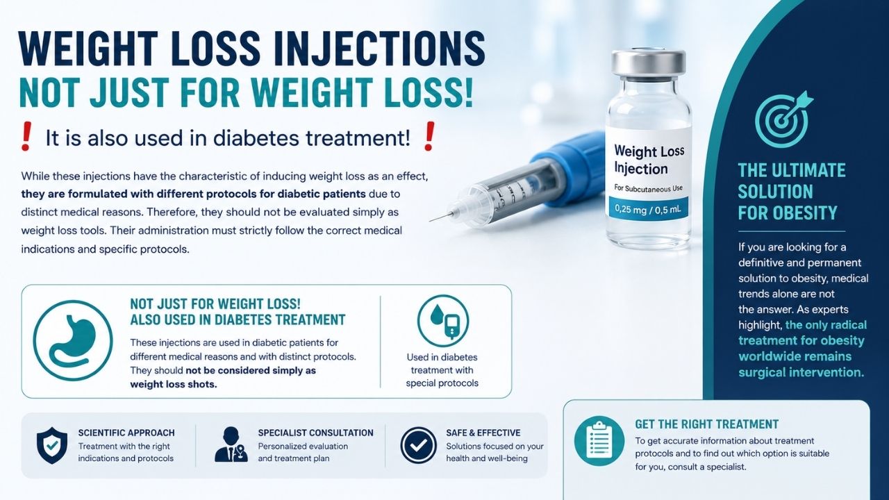 What You Need to Know About Weight Loss Injections!